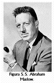 Cuadro de texto: Figura 5.5. Abraham Maslow.