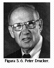 Cuadro de texto: Figura 5.6. Peter Drucker.